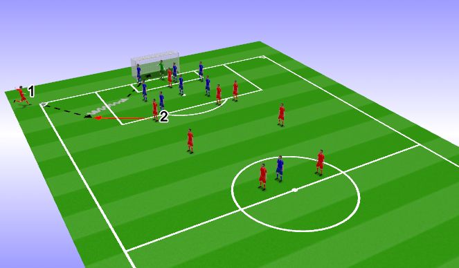 Football/Soccer Session Plan Drill (Colour): Screen 1