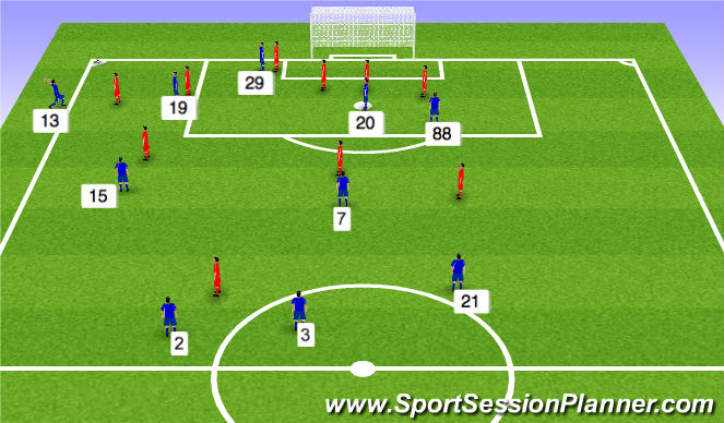 Football/Soccer Session Plan Drill (Colour): Animation 1