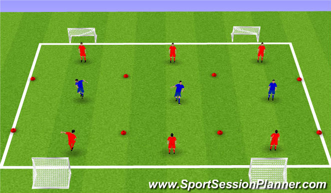 Football/Soccer Session Plan Drill (Colour): Pressure & Counter