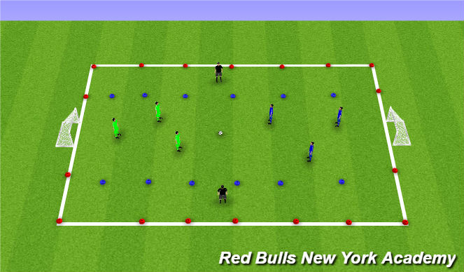 Football/Soccer Session Plan Drill (Colour): Conditioned Game