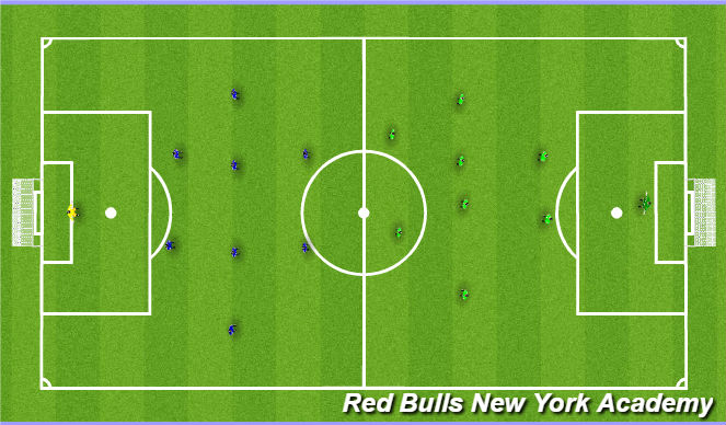 Football/Soccer Session Plan Drill (Colour): Game