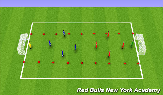 Football/Soccer Session Plan Drill (Colour): Conditioned Game