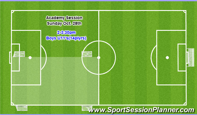 Football/Soccer: Academy-Possession-Passing & Receiving 2 (Technical ...