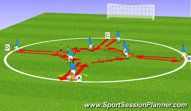 Football/Soccer Session Plan Drill (Colour): Fitness/agility Circuit