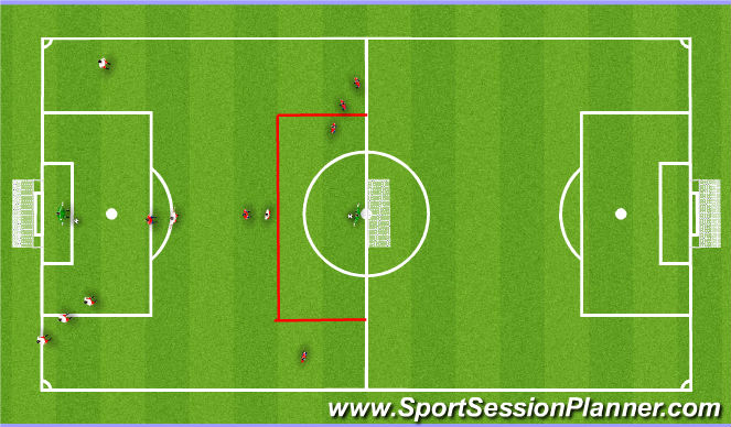 Football/Soccer Session Plan Drill (Colour): Animation 1