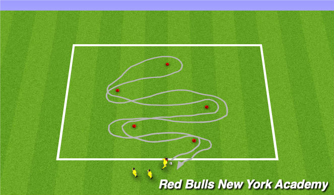 Football/Soccer Session Plan Drill (Colour): Zigzag dribbling