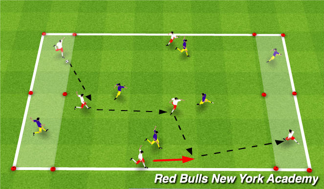 Football/Soccer Session Plan Drill (Colour): ACTIVITY 2 : CONDITION GAME