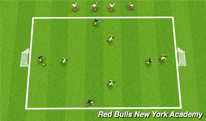 Football/Soccer Session Plan Drill (Colour): GAME