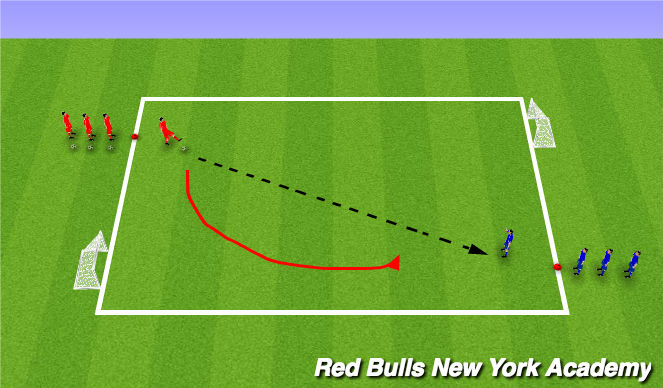 Football/Soccer Session Plan Drill (Colour): 1v1 Developmental Repititions