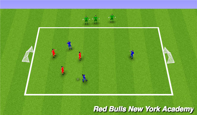 Football/Soccer Session Plan Drill (Colour): Small Sided Game