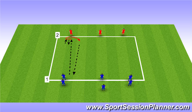 Football/Soccer Session Plan Drill (Colour): Shielding to turn - part 2