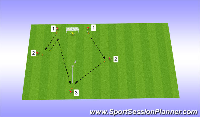 Football/Soccer Session Plan Drill (Colour): Shooting drill