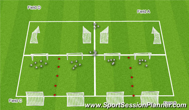 Football/Soccer Session Plan Drill (Colour): 11-12pm