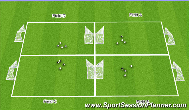 Football/Soccer Session Plan Drill (Colour): 12-2pm