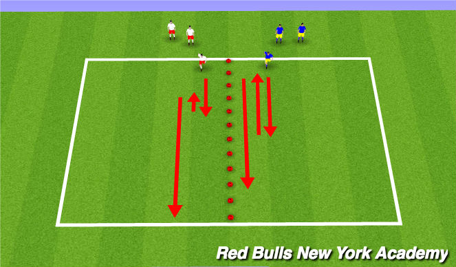 Football/Soccer Session Plan Drill (Colour): Shadow