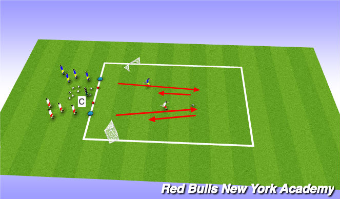 Football/Soccer Session Plan Drill (Colour): Conditioned Game 1