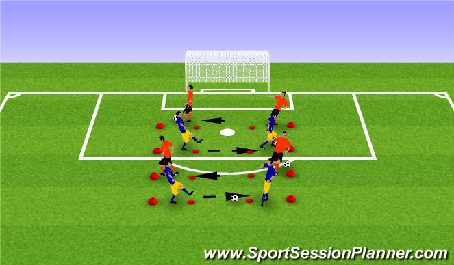 Football/Soccer Session Plan Drill (Colour): Receive and turn