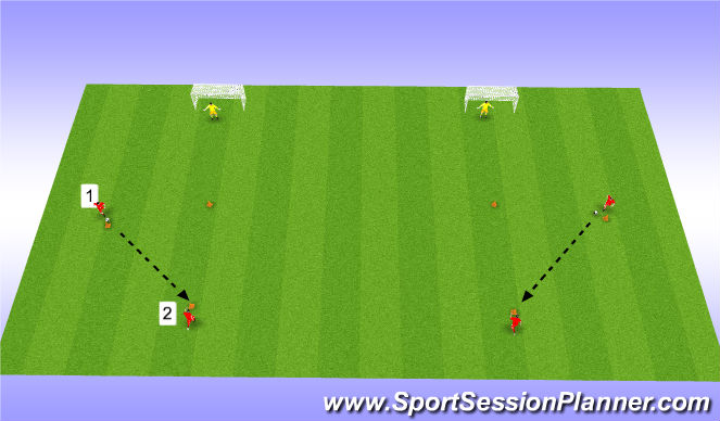 Football/Soccer Session Plan Drill (Colour): Shooting lesson