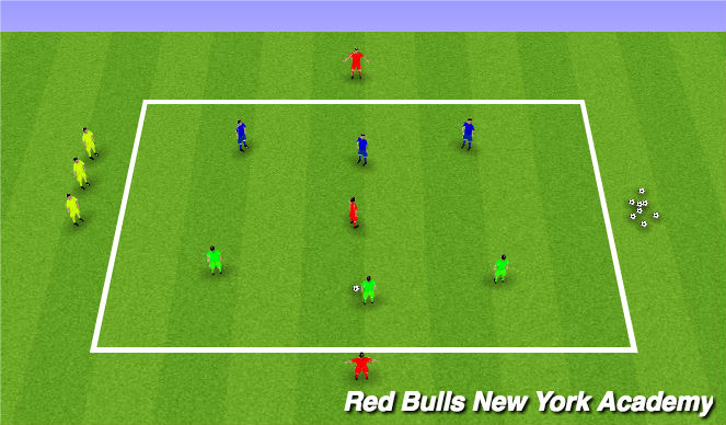 Football/Soccer Session Plan Drill (Colour): Main Theme 1