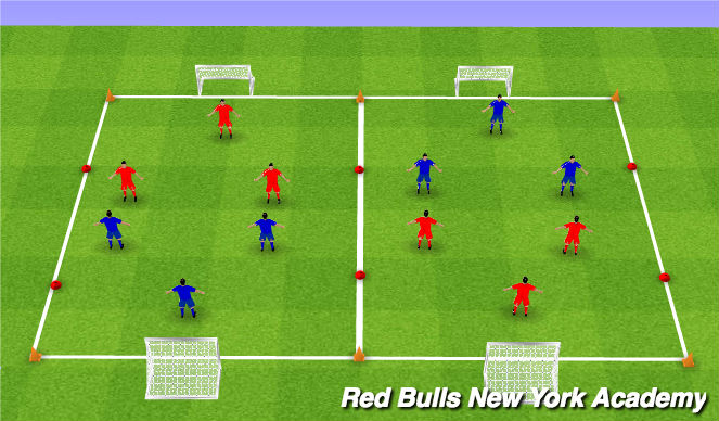 Football/Soccer Session Plan Drill (Colour): Free Play (3v3)