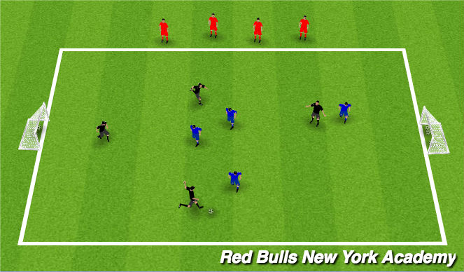 Football/Soccer Session Plan Drill (Colour): Free play