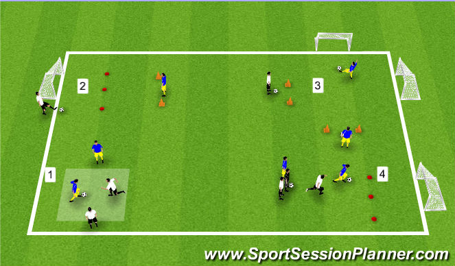 Football/Soccer: 1v1 Circuit (Technical: Attacking skills, Moderate)