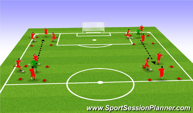 Football/Soccer Session Plan Drill (Colour): Rondo