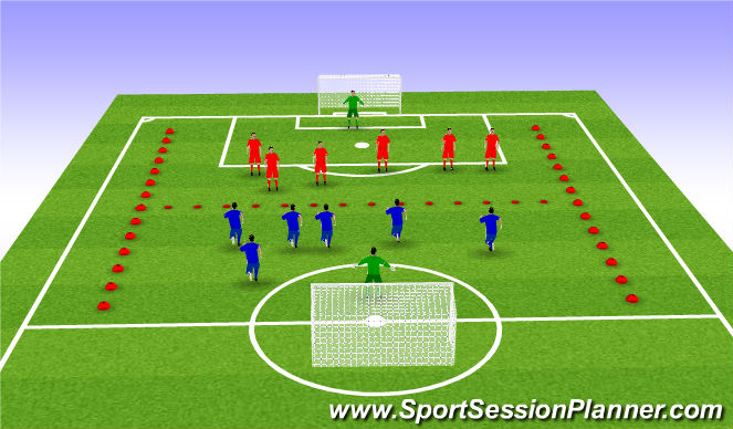 Football/Soccer Session Plan Drill (Colour): Game