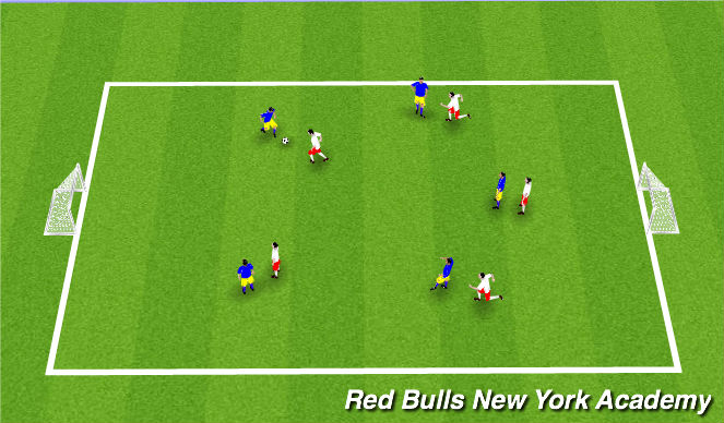 Football/Soccer Session Plan Drill (Colour): Man-Marking Game