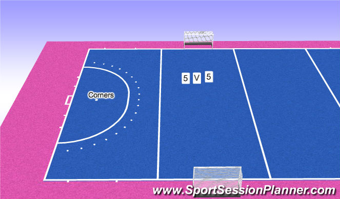 Hockey Session Plan Drill (Colour): Progression for 2s and 3s