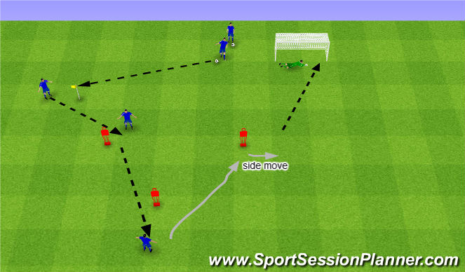 Football/Soccer Session Plan Drill (Colour): Passing and Receiving