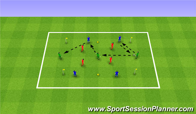 Football/Soccer Session Plan Drill (Colour): 4v4+3