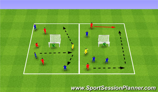 Football/Soccer Session Plan Drill (Colour): 4v4+1 Possession