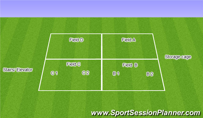 Football/Soccer Session Plan Drill (Colour): Screen 1