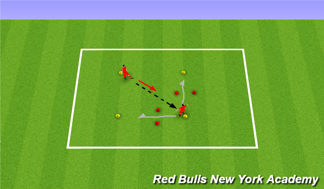 Football/Soccer Session Plan Drill (Colour): First touch drill