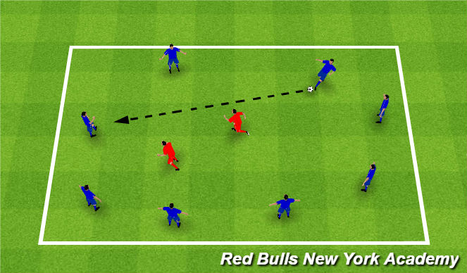 Football/Soccer Session Plan Drill (Colour): Monkey in the middle