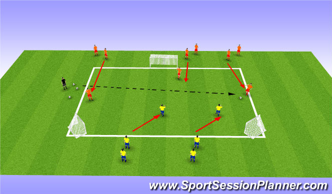 Football/Soccer Session Plan Drill (Colour): Station 2  SSSG