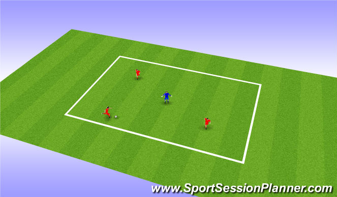 Football/Soccer Session Plan Drill (Colour): 3v1