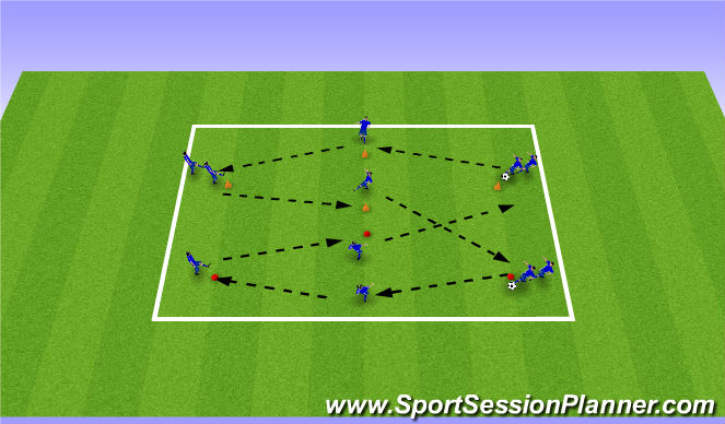 Football/Soccer Session Plan Drill (Colour): Passing Sequence