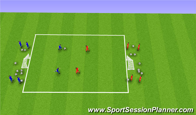 Football/Soccer Session Plan Drill (Colour): 2v2 transition