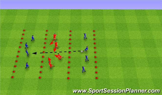 Football/Soccer Session Plan Drill (Colour): Defensive skills