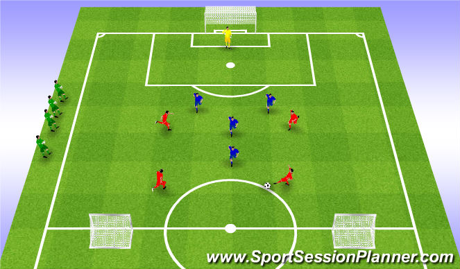 Football/Soccer Session Plan Drill (Colour): 4v4