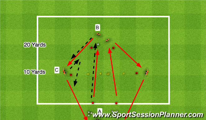 Football/Soccer Session Plan Drill (Colour): Screen 1