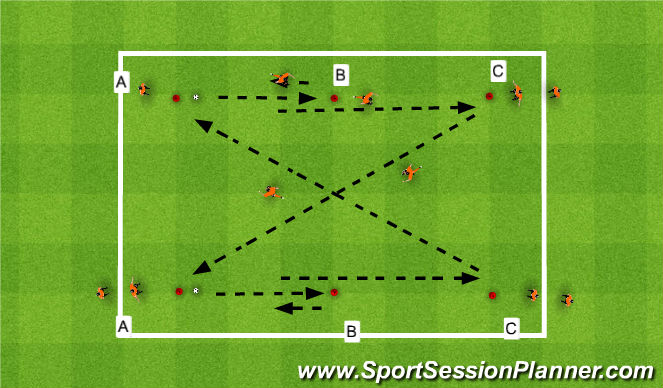 Football/Soccer Session Plan Drill (Colour): Screen 2