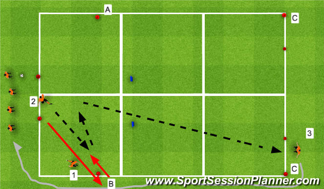 Football/Soccer Session Plan Drill (Colour): Screen 3