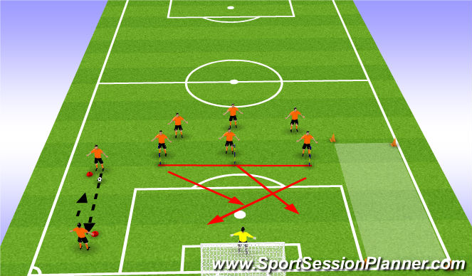 Football/Soccer Session Plan Drill (Colour): Crossing finishing