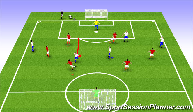 Football/Soccer Session Plan Drill (Colour): Scenario B