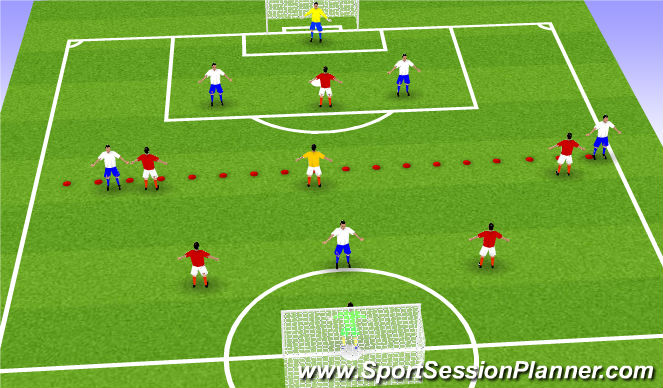 Football/Soccer Session Plan Drill (Colour): SSG