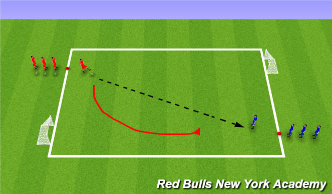 Football/Soccer Session Plan Drill (Colour): 1v1 Developmental Repititions