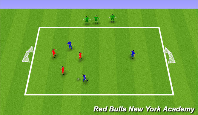 Football/Soccer Session Plan Drill (Colour): Small Sided Game